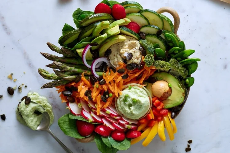 best diets