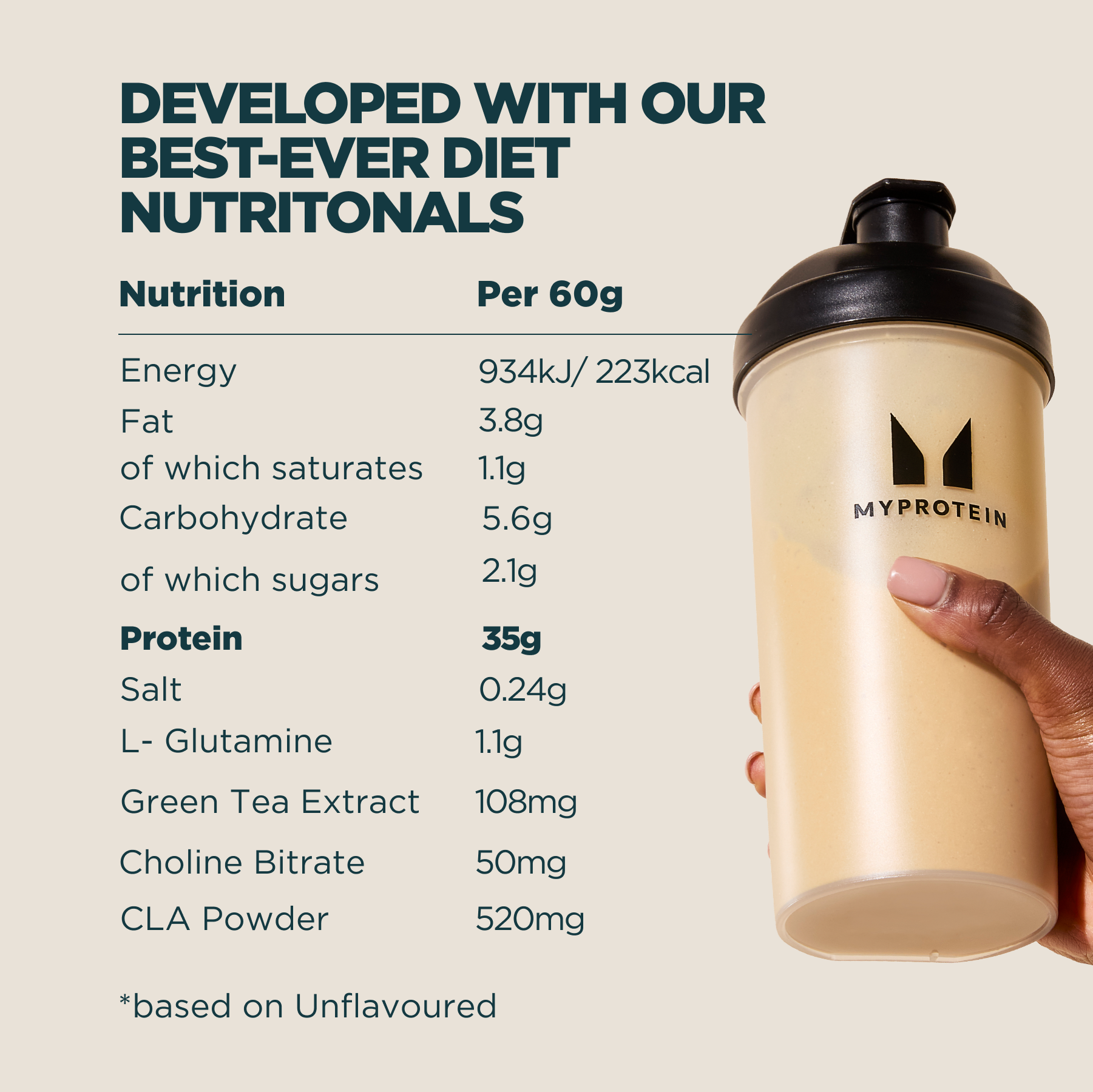 myprotein l carnitine amino acid MYVITAMINS L-Carnitine 180 Tablets 90 Servings | Best Price Qatar myprotein l carnitine amino acid