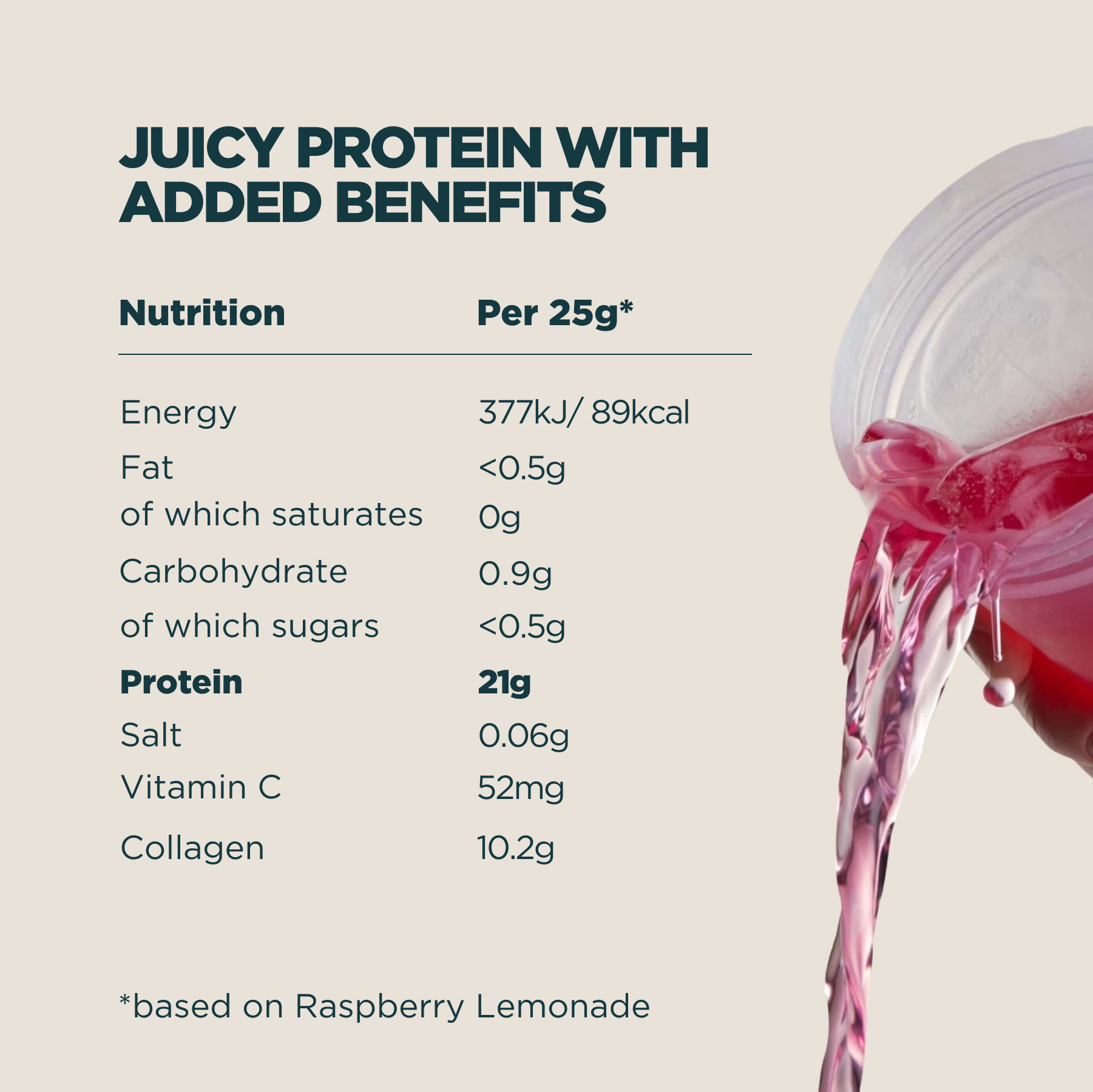 Clear Whey Protein + Collagen | Myprotein UK Clear Whey Protein + Collagen | Myprotein UK