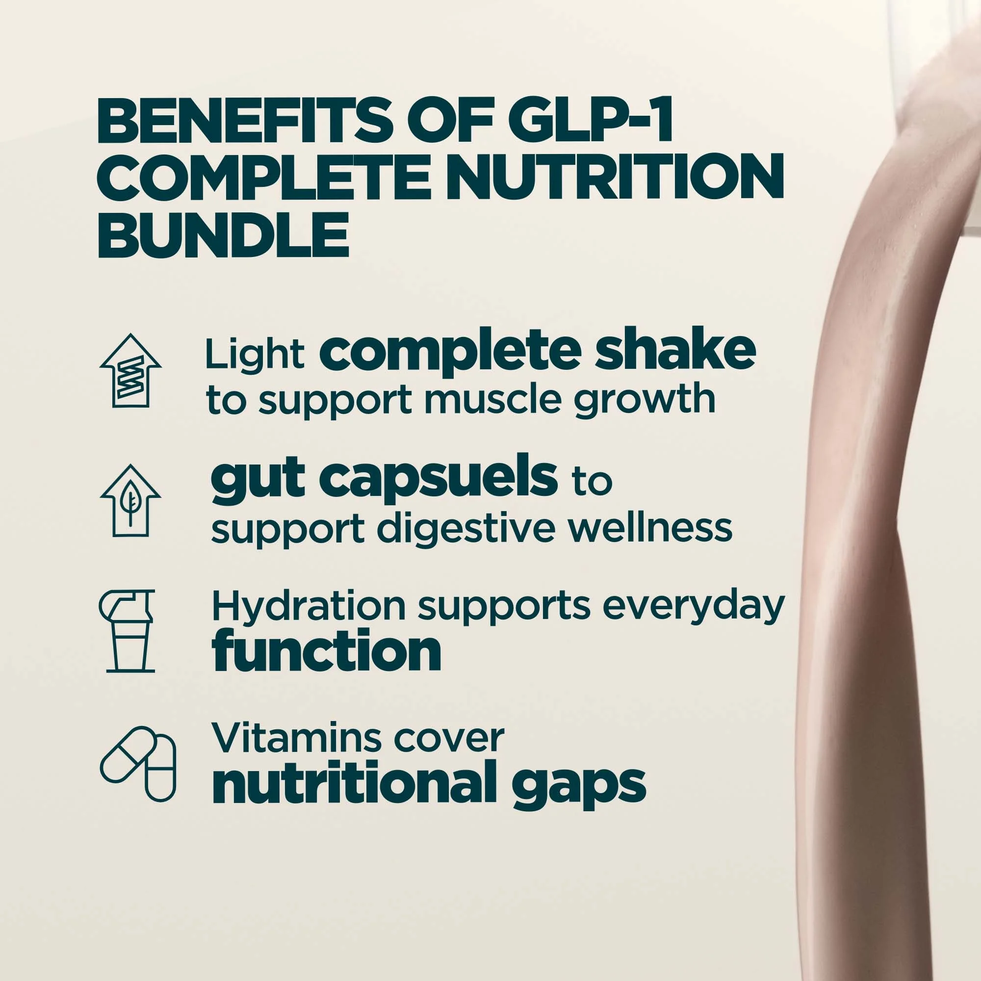 Myprotein GLP-1 Complete Nutrition Support Bundle Myprotein GLP-1 Complete Nutrition Support Bundle