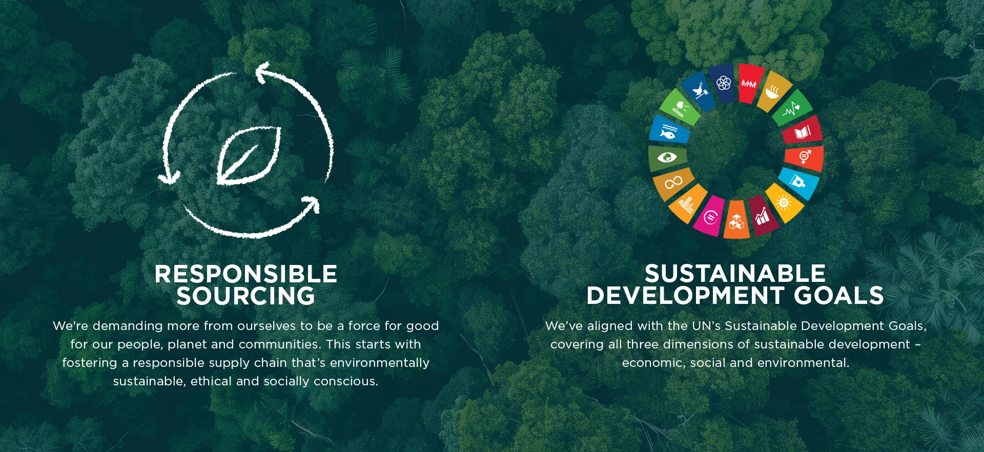 Responsible sourcing. We're demanding more from ourselves to be a force for good for our people, planet and communities. This starts with fostering a responsible supply chain that’s environmentally sustainable, ethical and socially conscious. Sustainable Development Goals. We’ve aligned with the UN’s Sustainable Development Goals, covering all three dimensions of sustainable development – economic, social and environmental.